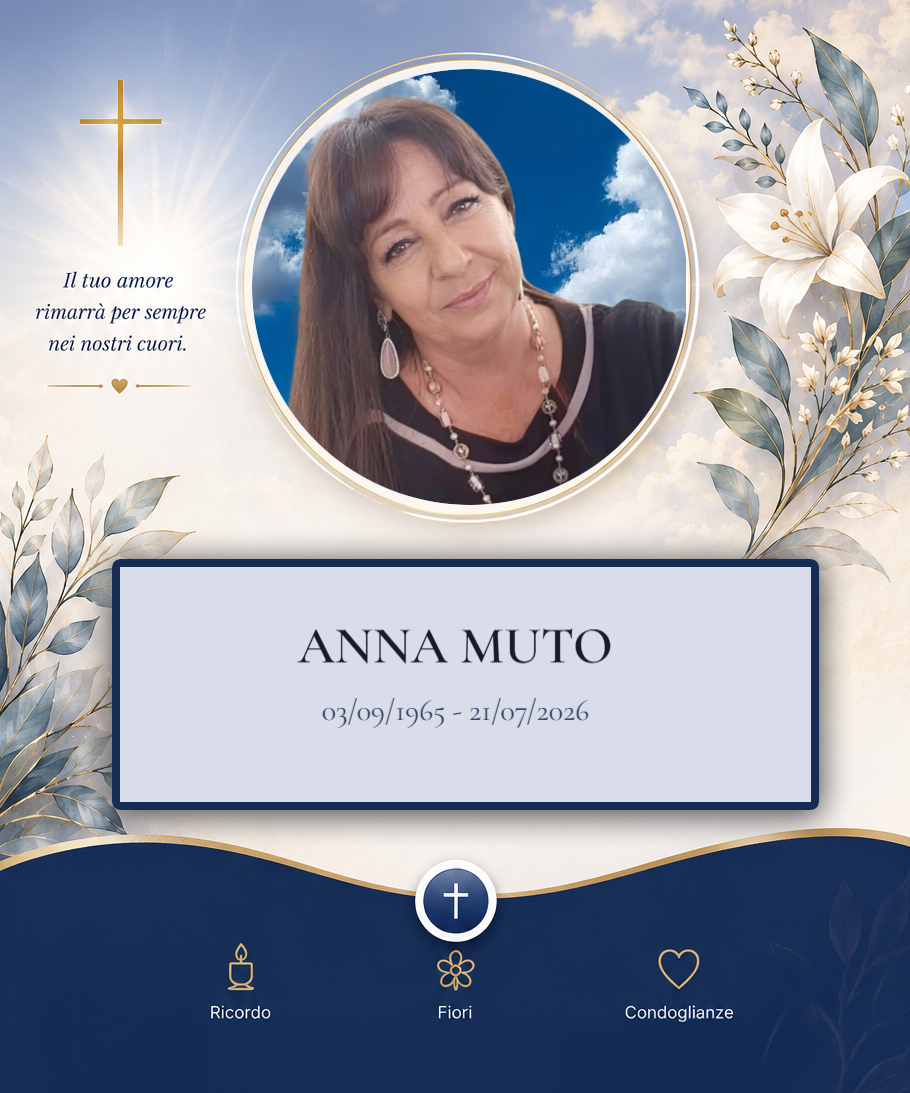 ANNA MUTO